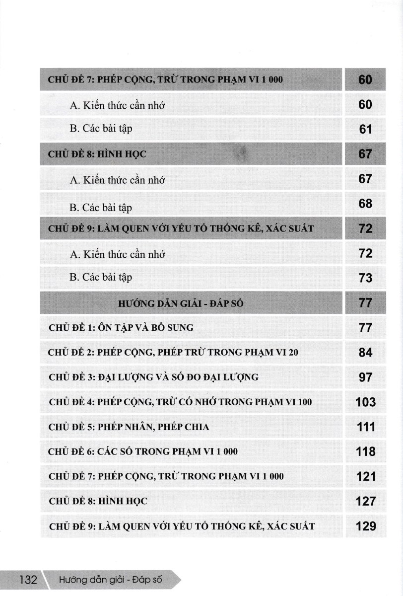 ND - Giúp Em Giỏi Toán Lớp 2