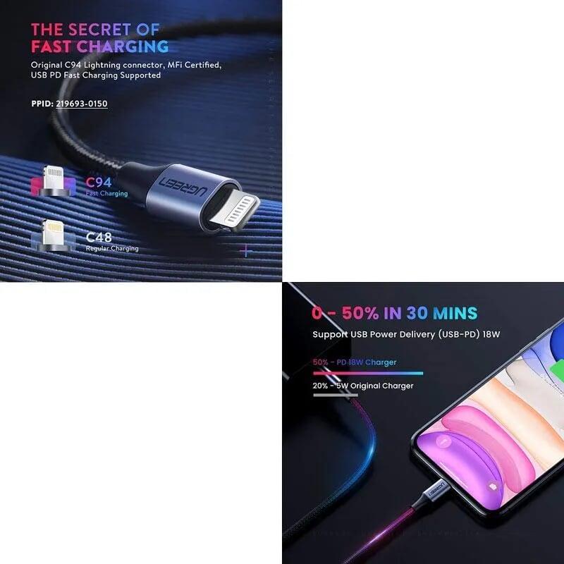 Ugreen 60760 1.5m cáp usb type c ra lightning bọc nhôm chống nhiễu màu đen Ugreen US304 - Hàng Chính Hãng