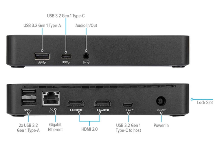 Dock Targus USB-C 65W PD DV4K HDMI – DOCK310 - Hàng Chính Hãng