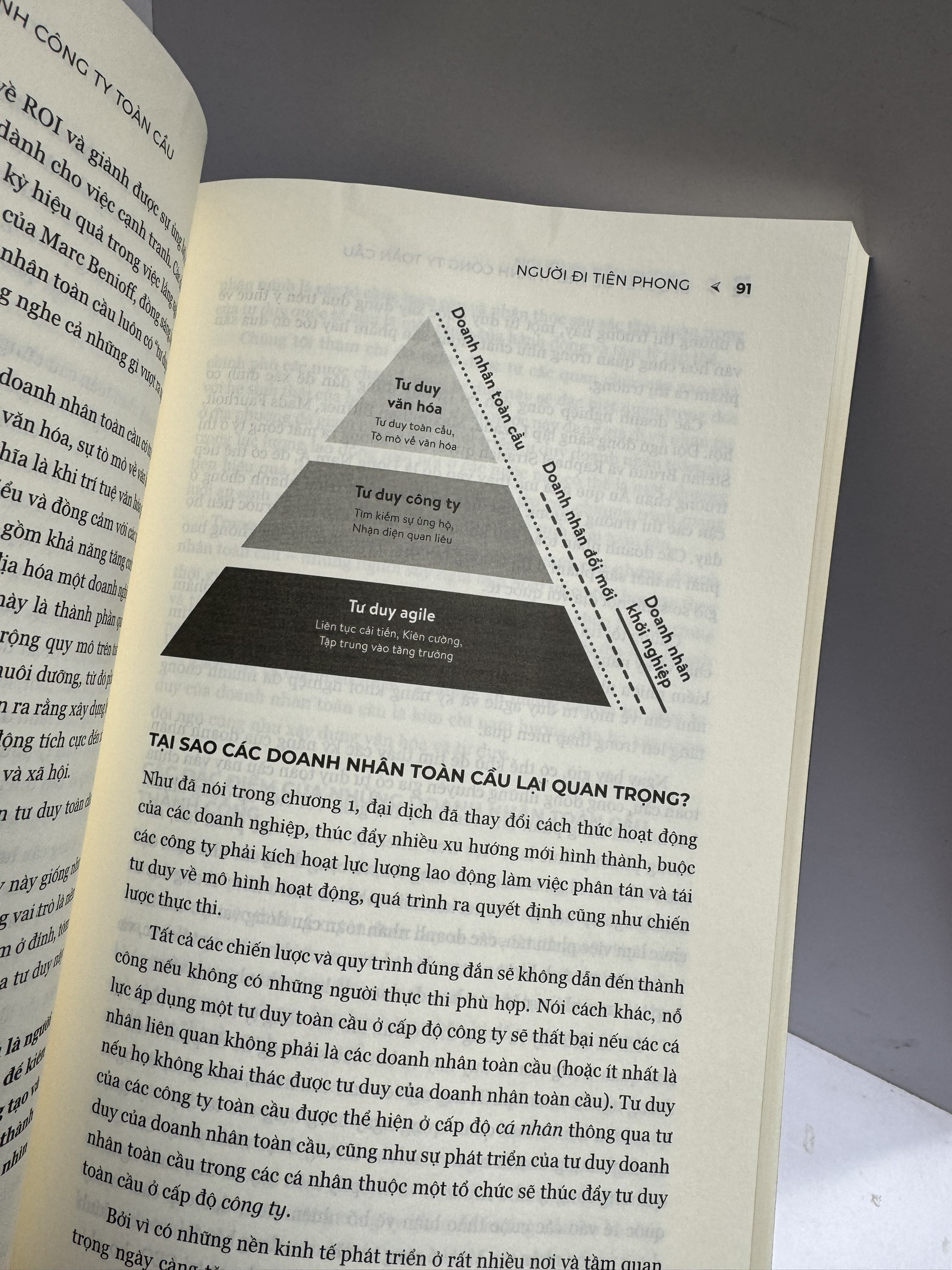 GLOBAL CLASS - DOANH NGHIỆP VƯƠN TẦM THẾ GIỚI - Aaron McDaniel, Klaus Wehage - Hoàng Thị Ngọc dịch - Alpha Books - NXB Đại học Kinh Tế Quốc Dân.