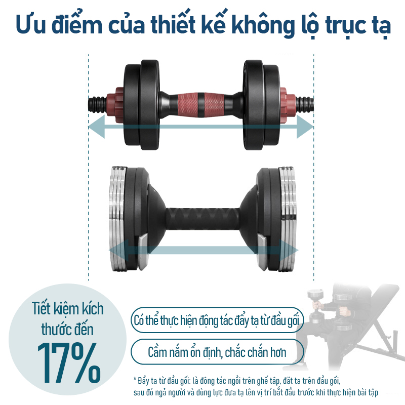 Tạ Tay Điều Chỉnh Thông Minh LYSIN 20KG, Adjustable Dumbbell, 18 Cấp Độ Tạ, Thiết Kế Cao Cấp Cho Gym Tại Nhà