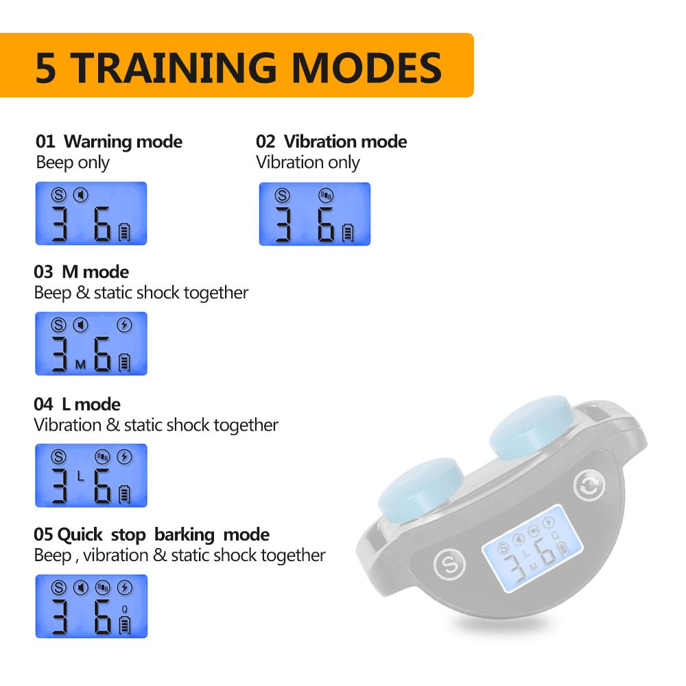 Vòng Huấn Luyện Chó Màn Hình Lcd