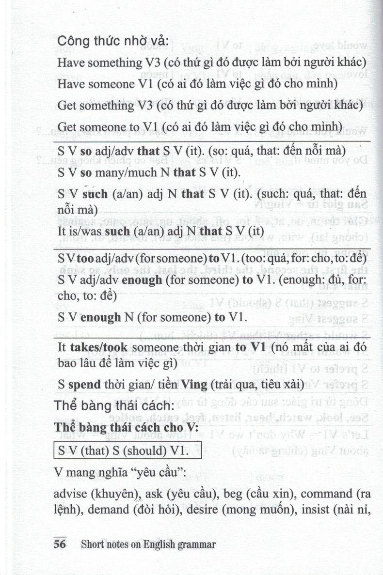 Sách tổng hợp ngữ pháp: Short Notes on English Grammar