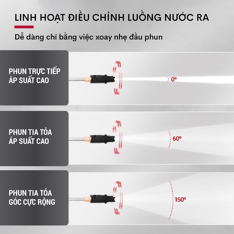 Máy xịt rửa xe cao áp cho ô tô xe máy Fujihome nhập khẩu chính hãng bảo hành 18 tháng