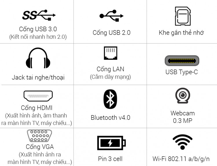 Asus X441MA - Cổng kết nối Asus X441MA - Cổng kết nối