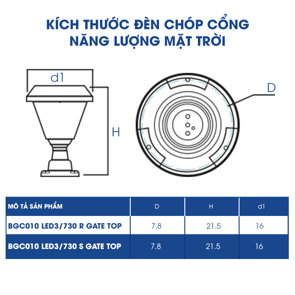 Đèn cổng Philips năng lượng mặt trời (full phụ kiện) BGC050 LED3/730