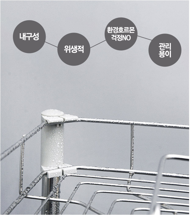 Kệ Góc đựng dầu gội nhà tắm Hàn Quốc