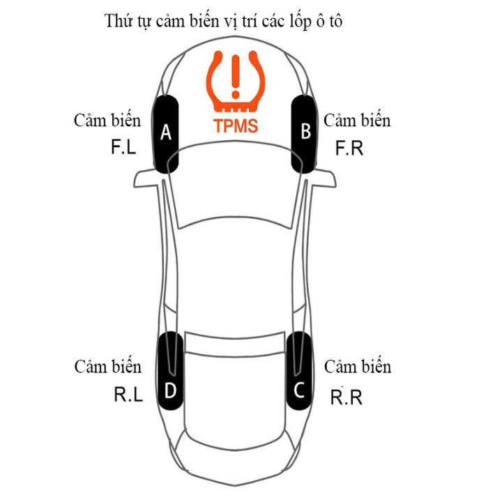 Cảm biến áp suất lốp dạng tẩu sạc gắn van trong ô tô TPMS C110