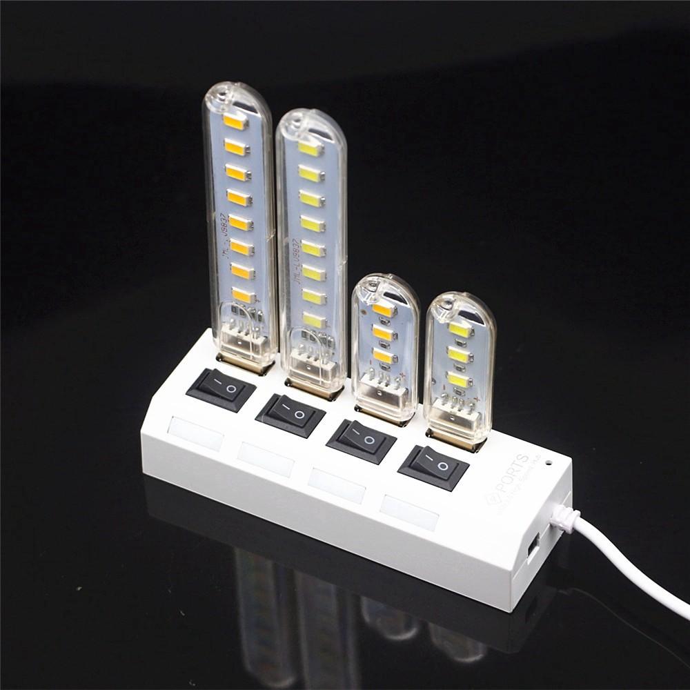 Thanh đèn LED usb siêu sáng mini