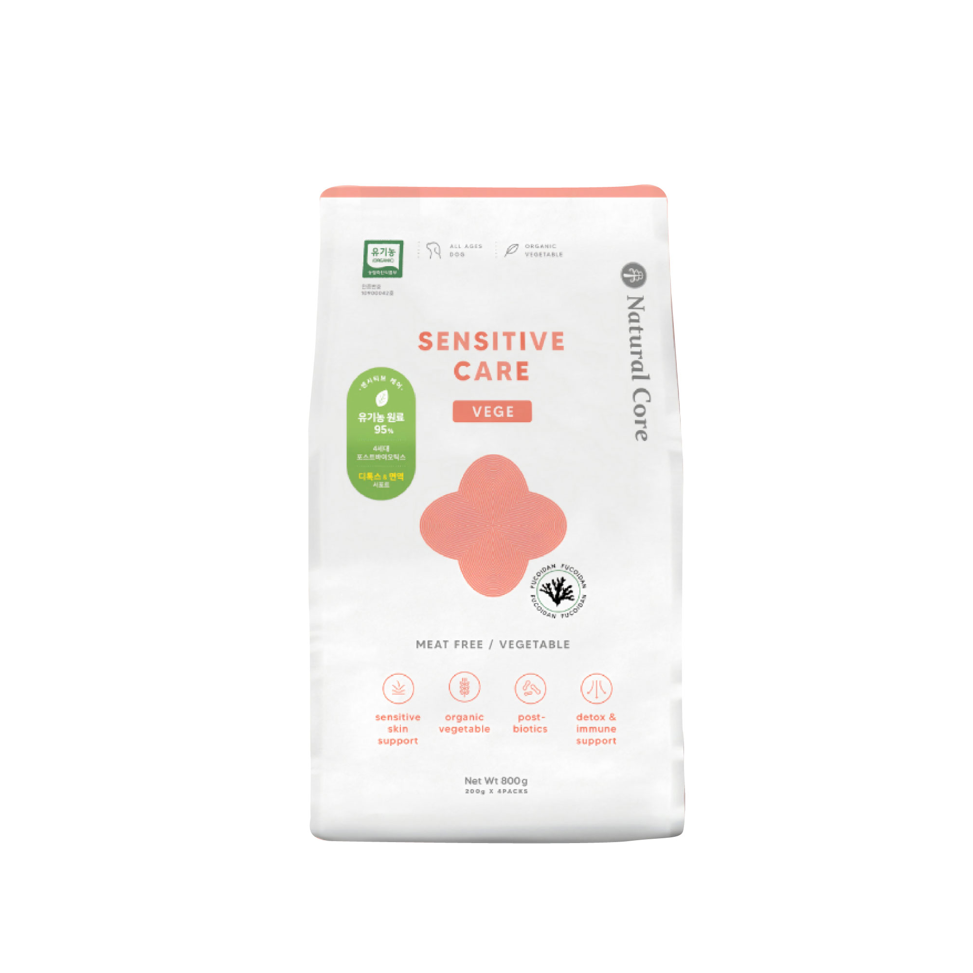 Thức ăn cho chó bị dị ứng (Meat free) Natural Core