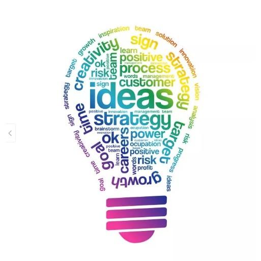 Decal trang trí tường Bóng đèn chữ IDEAS