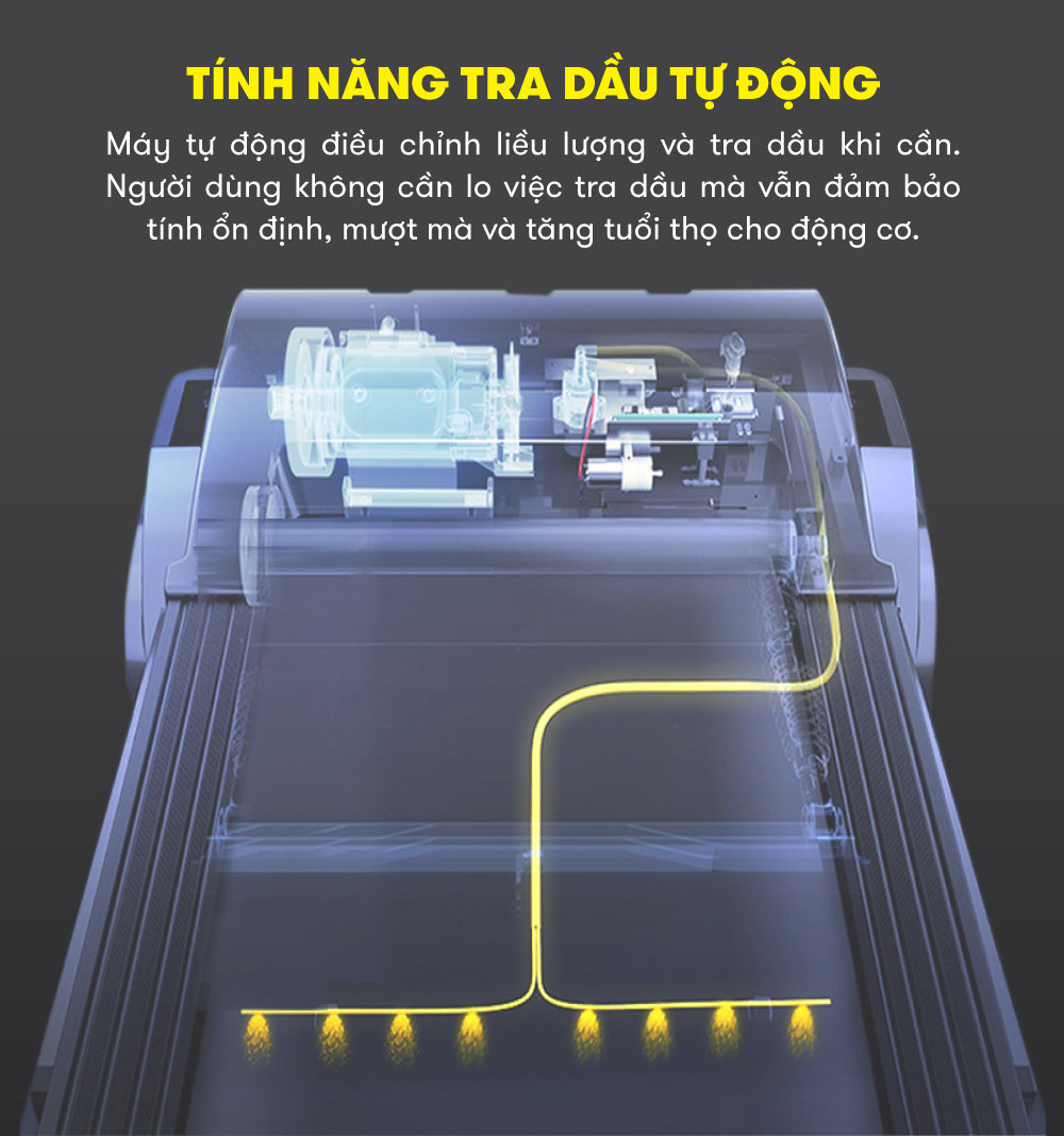 Máy Chạy Bộ Điện Đa Năng ELIP Aurora Động Cơ Mạnh 4.0HP, Thảm Chạy Rộng, Êm Ái, Chống Trơn Trượt