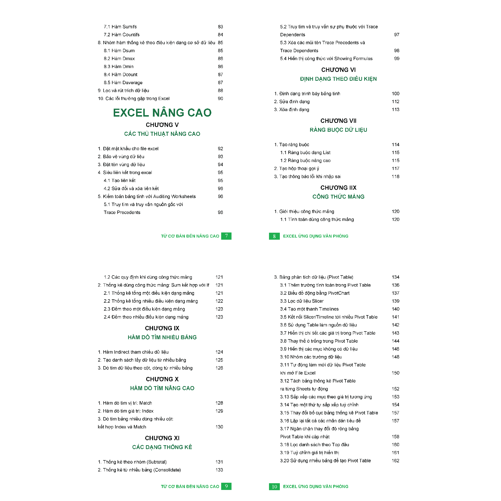 Combo 6 Sách Excel - Word - PowerPoint - Google Sheets - 150 Thủ Thuật - Power Query Kèm Khoá Học Video ĐÀO TẠO TIN HỌC