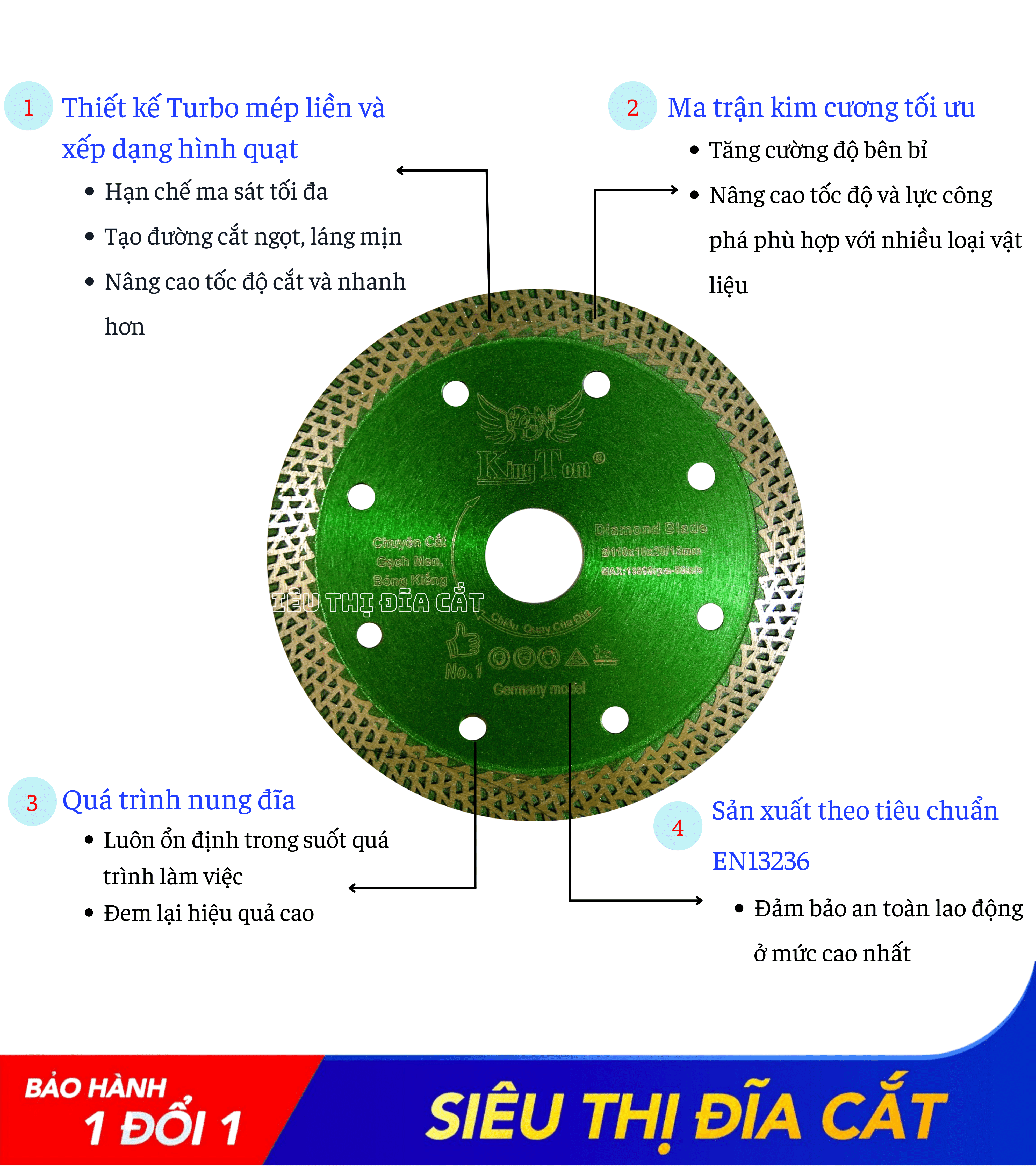 Lưỡi Cắt Đa Năng KingTom Xanh Lá Răng Hoa Me Dày 110mm Cao Cấp - Chuyên Gạch Bóng Kiếng - Cắt Siêu Bén - Siêu Mịn