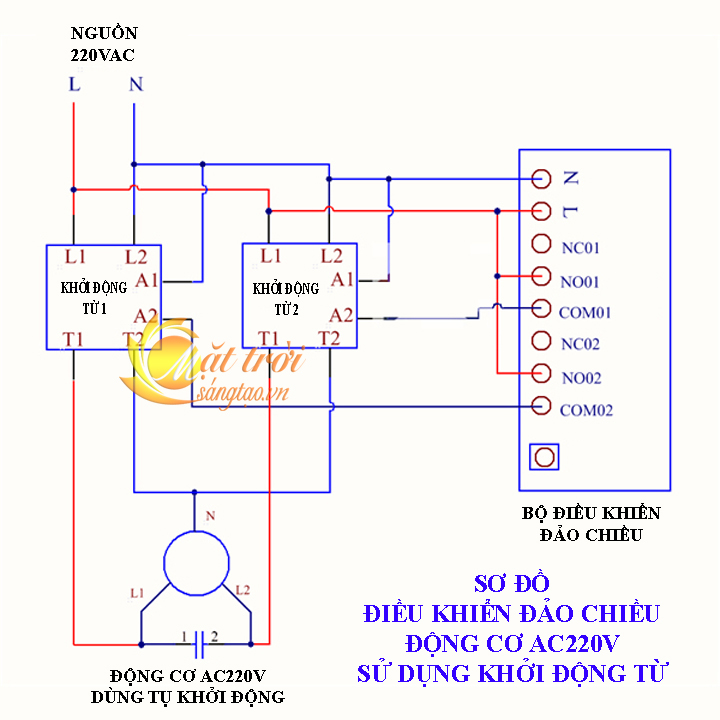 Bộ điều khiển đảo chiều động cơ 30A - nguồn nuôi 220V