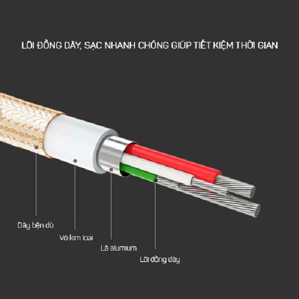 Dây cáp dù sạc nhanh Ossan Lightning dài 30cm SUMO-C1I30 - Vàng - Hàng Chính Hãng