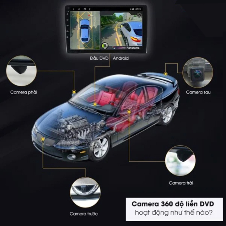 Bộ kết hợp 2 trong 1, màn hình DVD Android và Camera hành trình 360 độ Carview,  hệ điều hành: Android 10 – API 29, ghi hình 4 mắt cam, xóa bỏ tối đa điểm mù