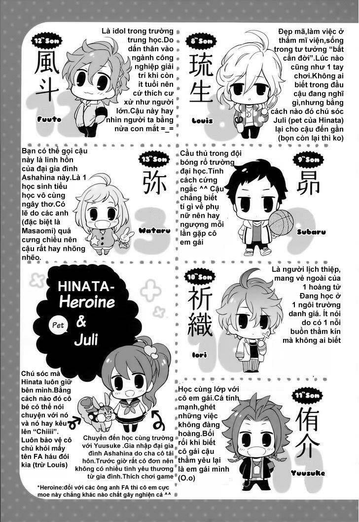 anh em đại chiến-brother conflict purupuru manga chapter 1 4