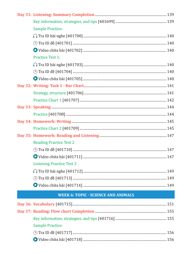 Sách ID Luyện Thi IELTS Dành Cho Người Bắt Đầu Luyện IELTS Mục Tiêu 5.5+ Moonbook