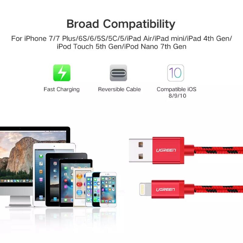 Ugreen UG40479US247TK 1M màu Đỏ Cáp Lightning sạc + truyền dữ liệu cho iPhone - HÀNG CHÍNH HÃNG
