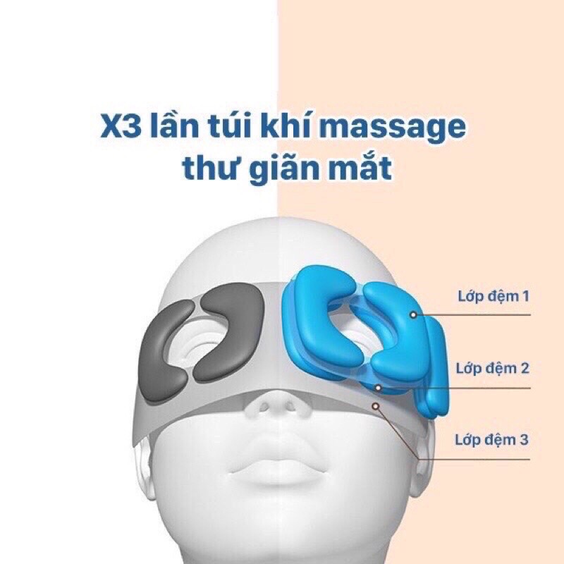￼Máy Massage Mắt Bản Nâng Cấp 4 Chế Độ Massage Tích Hợp Chế Độ Rung Kết Nối Bluetooth Làm Giảm Mỏi Mắt và Lưu Thông Máu