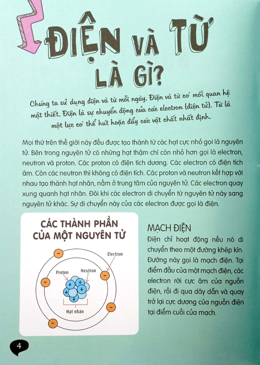 Thí Nghiệm Khoa Học Vui - Điện Và Từ _ML