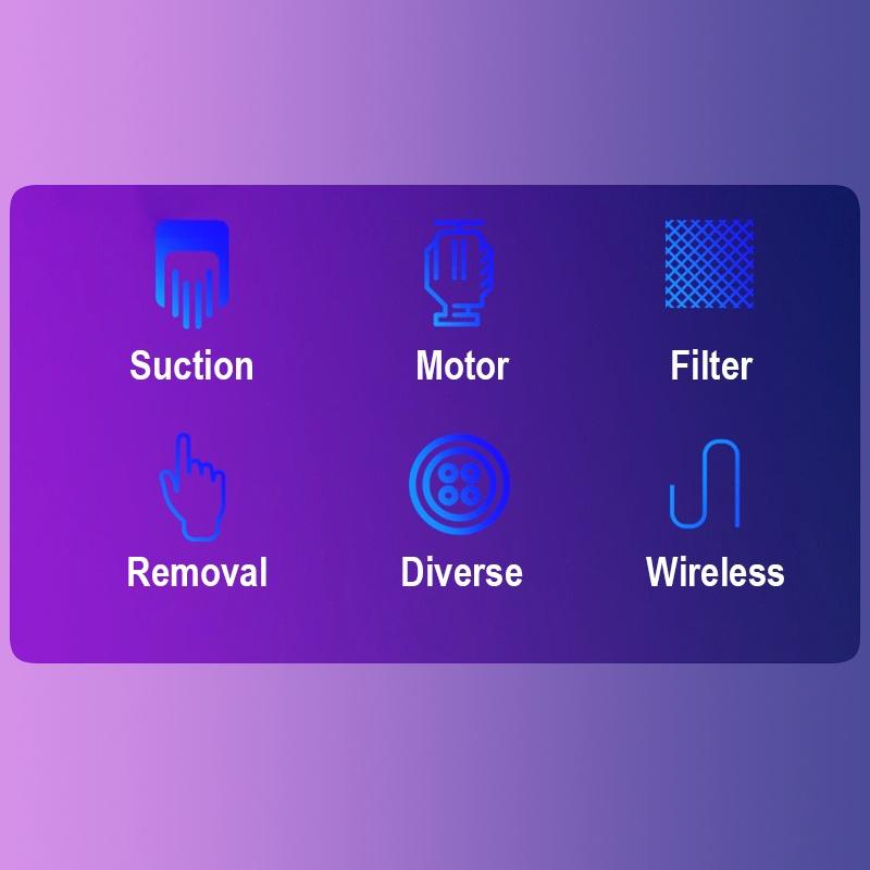 Máy Hút Bụi Xe Hơi Cầm Tay Không Dây Xiaomi 6000pa Mini Sạc USB 4000 Hàng nhập khẩu