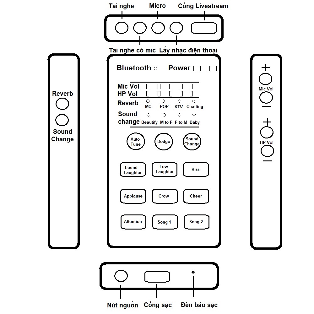 Sound Card Âm Thanh Hát Karaoke Mobile Bluetooth XOX FX3 - Hàng Chính Hãng