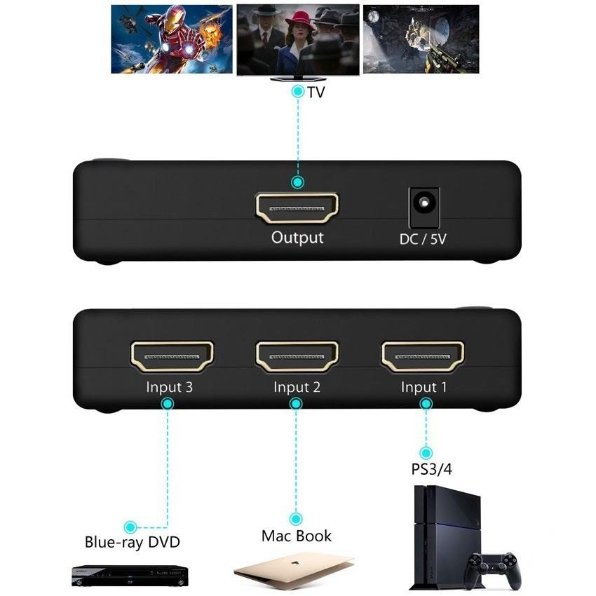 Bộ gộp HDMI Switch 3 vào 1 ra(Đen)