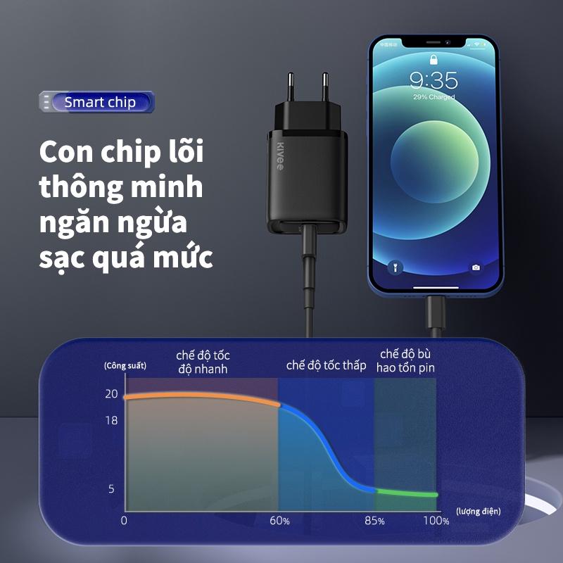 Củ Sạc BASIKE 12W 5V 2.4A Cổng USB Phù Hợp Mang Đi Du Lịch Cho Samsung Xiaomi iPhone-Hàng chính hãng