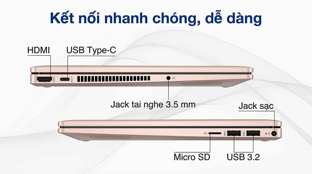 Laptop HP Pavilion X360 14-ek0058TU - Hàng chính hãng
