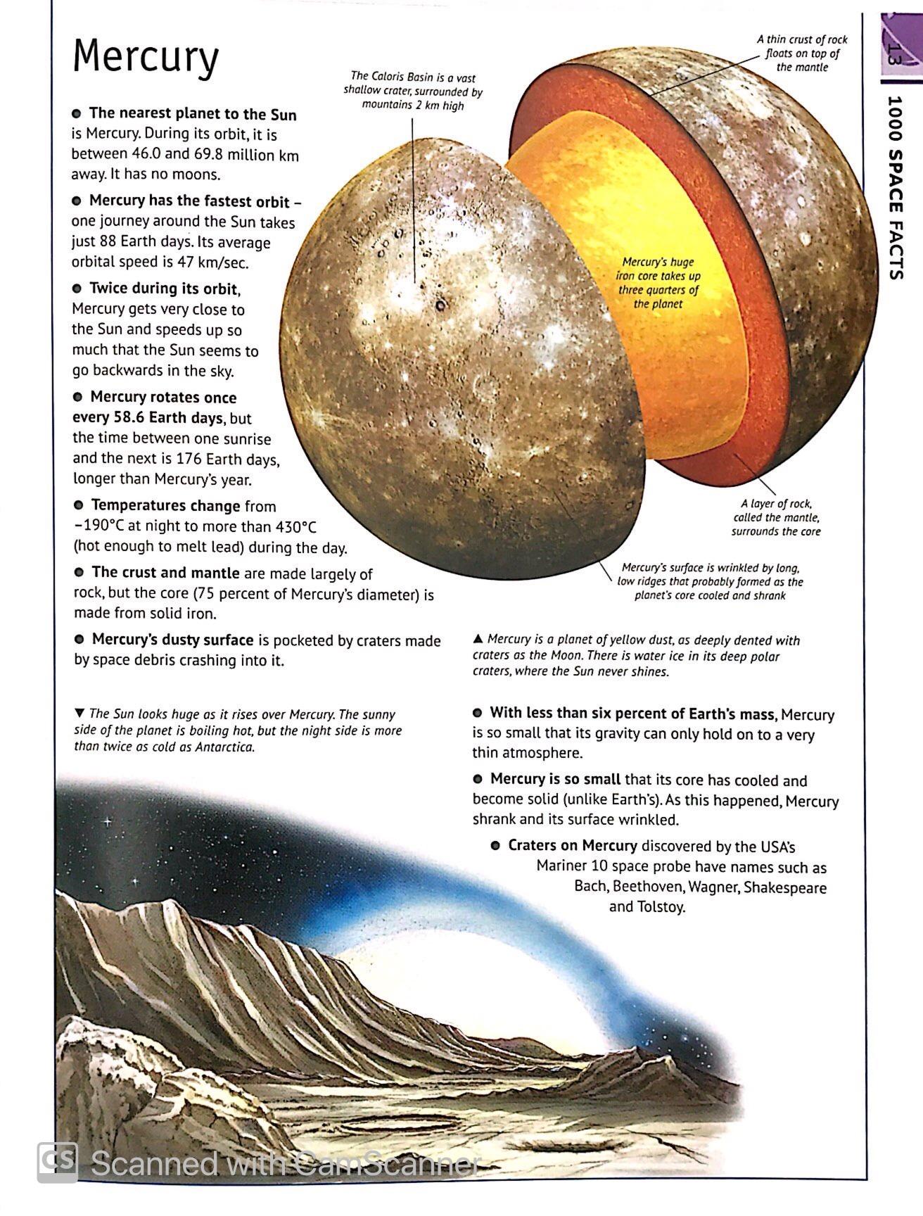 B384 6000 AMAZING FACTS