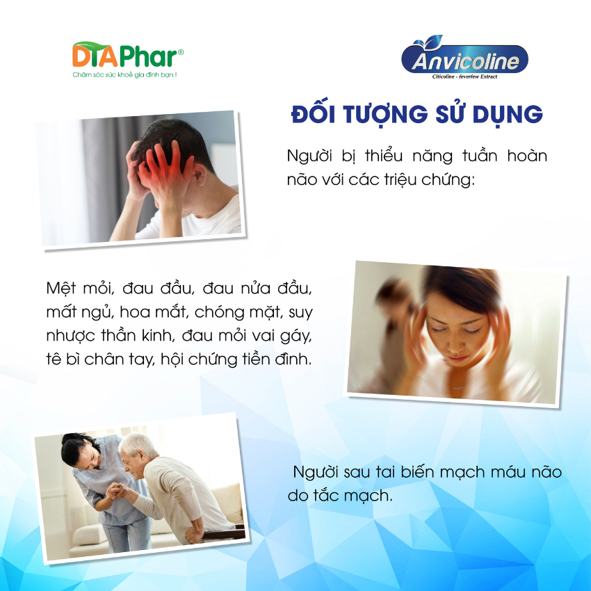 Viên uống hoạt huyết dưỡng não ANVICOLINE giảm nguy cơ thiếu máu não với các triệu chứng đâu đầu, khó ngủ, rối loạn tiền đình Hộp 10 viên neng mềm Tâm An Pharma