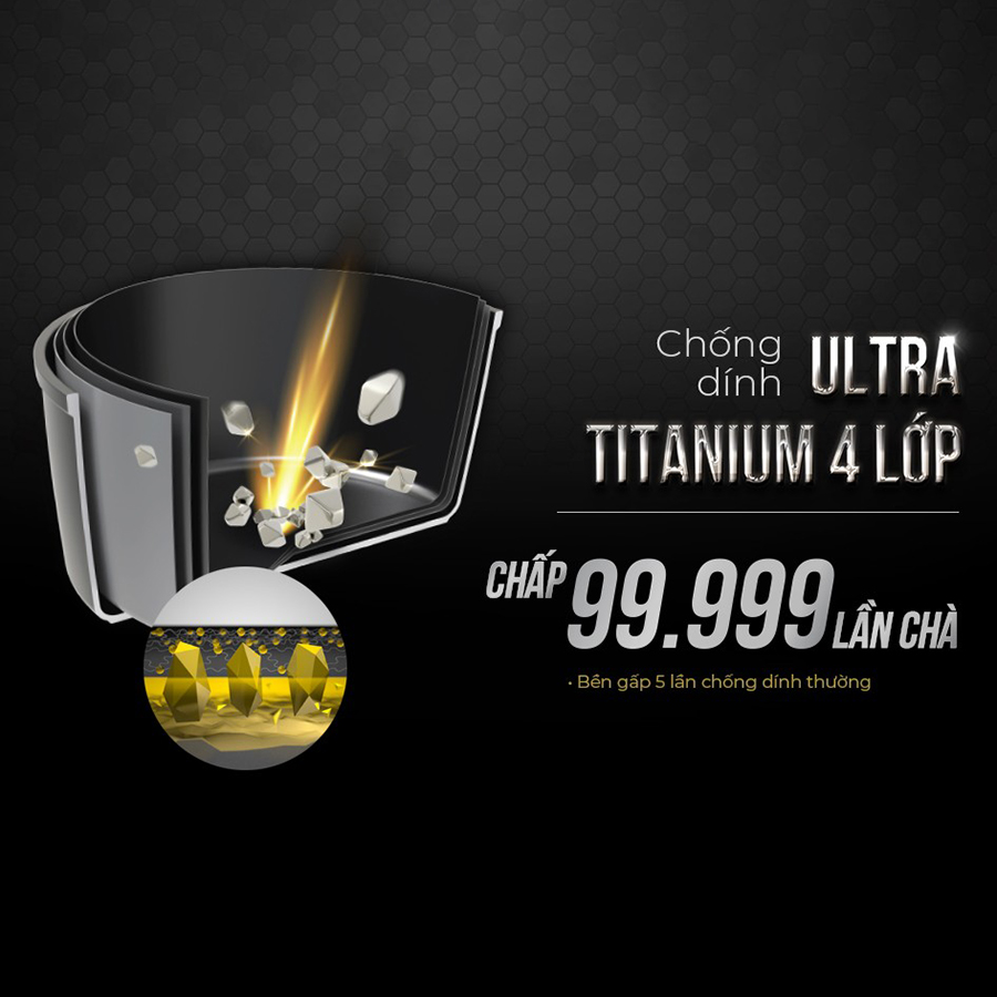 Bộ nồi cao cấp chống dính Ultra Titanium SUNHOUSE ST2201B