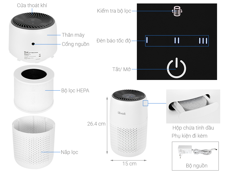 Máy lọc không khí Levoit Core Mini 7W - Hàng nhập khẩu chính hãng