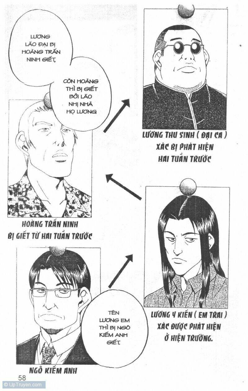 thám tử toma chapter 7 58