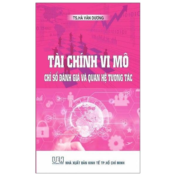 Tài Chính Vi Mô - Chỉ Số Đánh Giá Và Quan Hệ Tương Tác