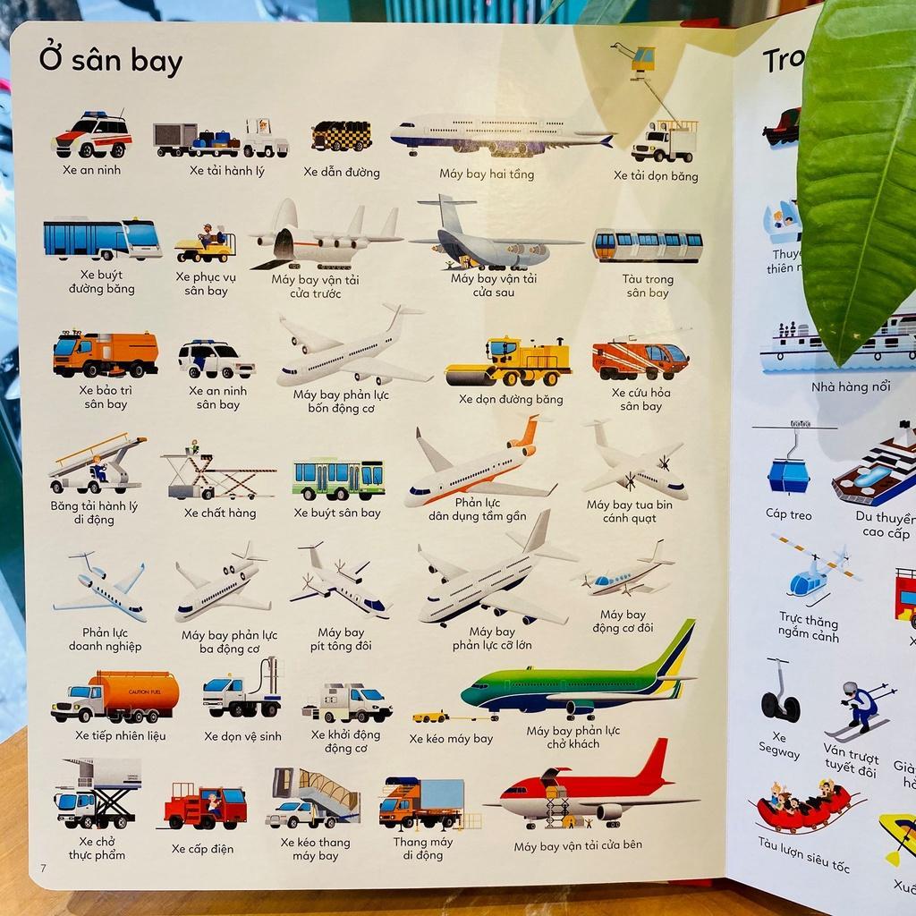 Từ Điển Khoa Học - 1000 Phương Tiện Di Chuyển - Bản Quyền