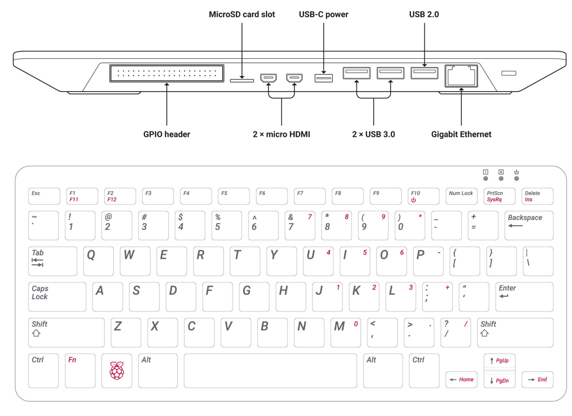 Máy tính nhúng Raspberry Pi 400 - Hàng Chính Hãng