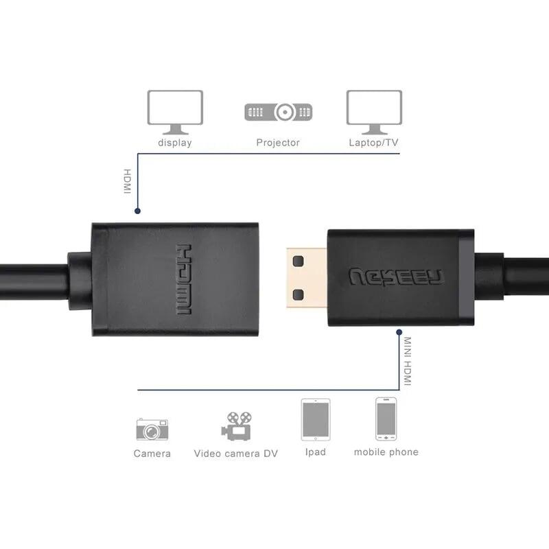 Ugreen UG2013720137TK Màu Đen Đầu chuyển đổi Mini HDMI sang HDMI âm - HÀNG CHÍNH HÃNG