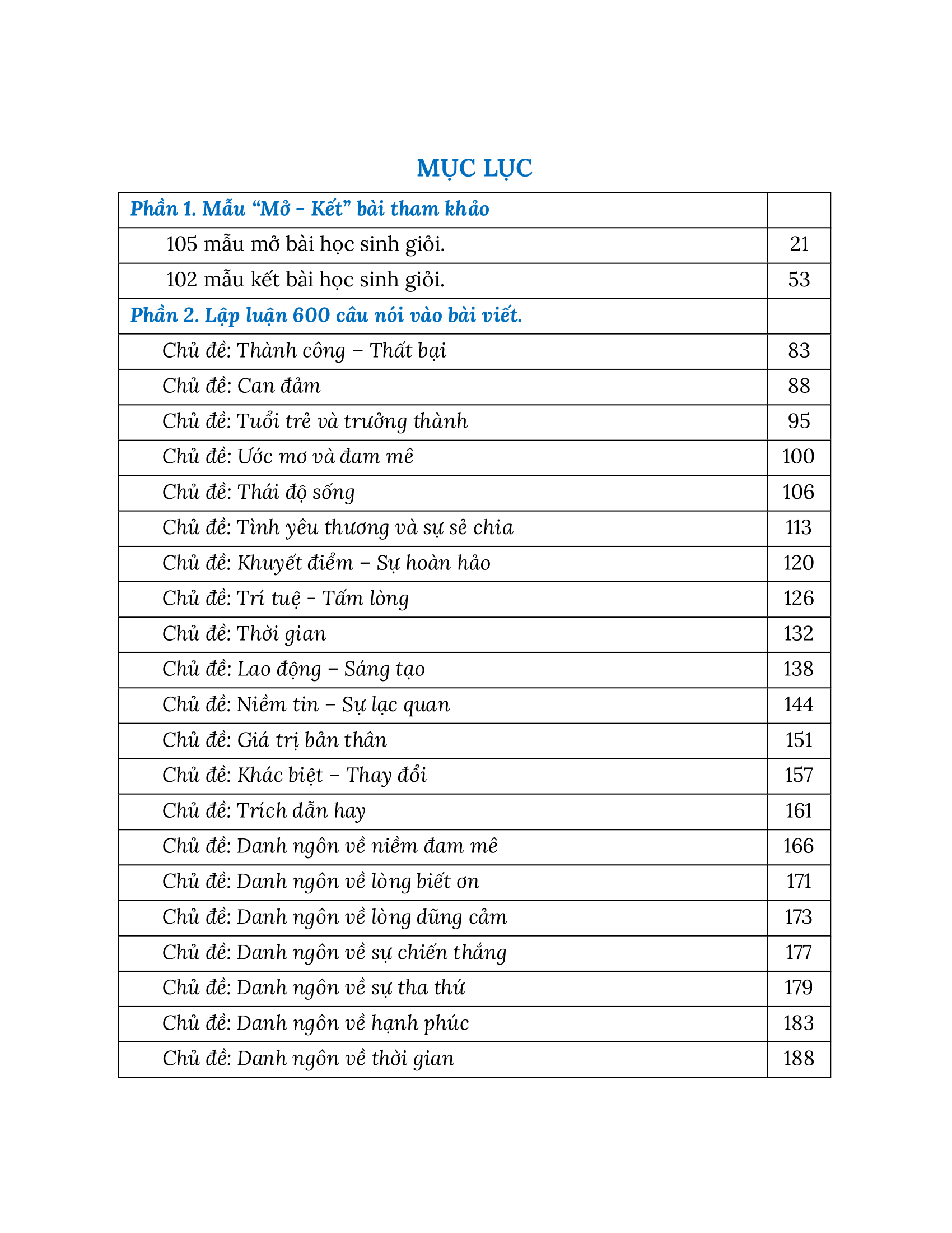 Sách - Nâng Cao Văn Phong Nghị Luận Xã Hội - cô Trần Thùy Dương