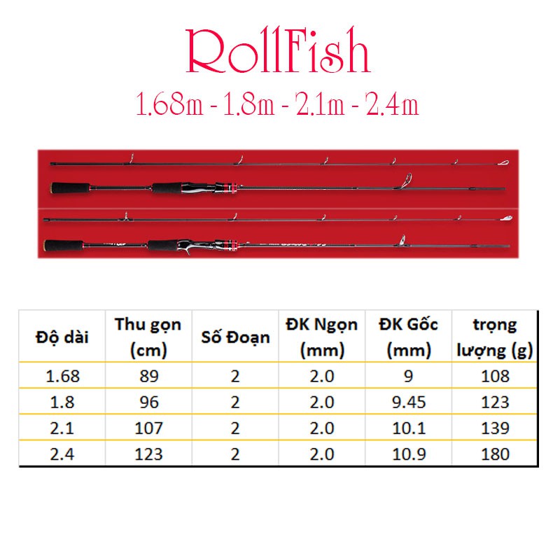 Cần Câu Lure Carbon RollFish Đầu Bu Chống Xoắn RF-1 Máy Ngang Và Máy Đứng Giá Rẻ CC25