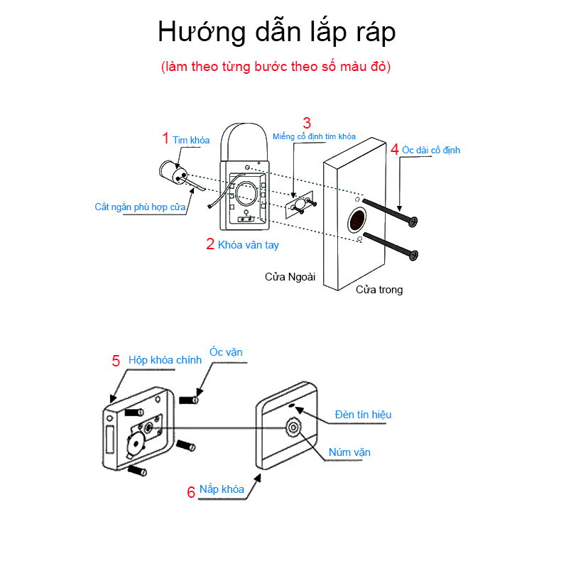 Khóa cổng vân tay chống nước dùng App TUYA và remote