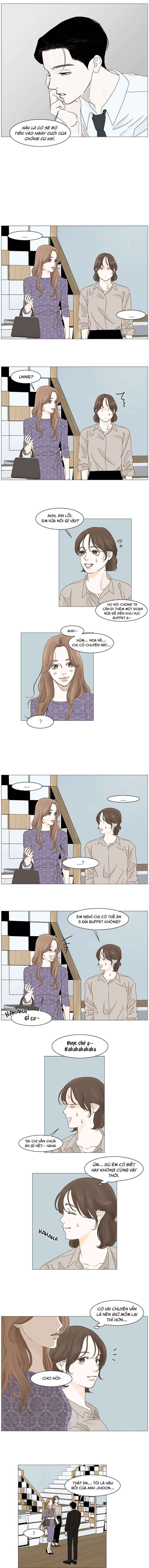 ngày mai cùng nhau đi làm nhé! chapter 4 2