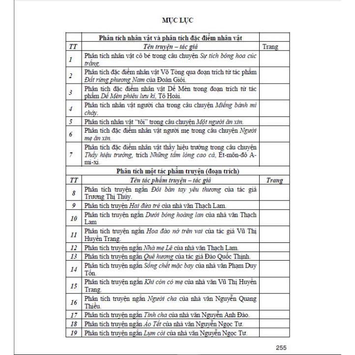 Cảm thụ, phân tích tác phẩm văn học ngoài sách giáo khoa tác phẩm thơ + tác phẩm truyện (HA-MK)