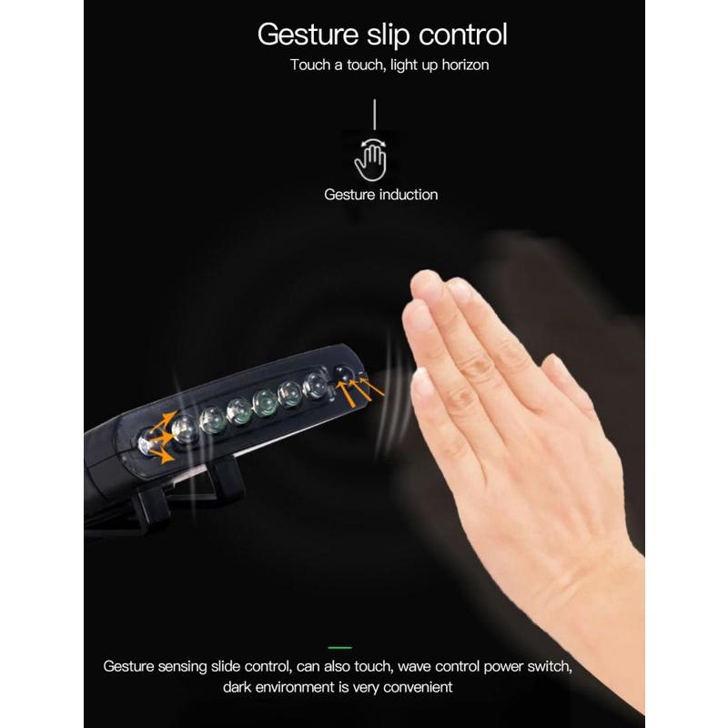 Waterproof IP64 Headlight Torch Light 6Led Rechargeable Body Motiom Sensor Clip-on Headlamp Hat Adjustable Lamp Cap