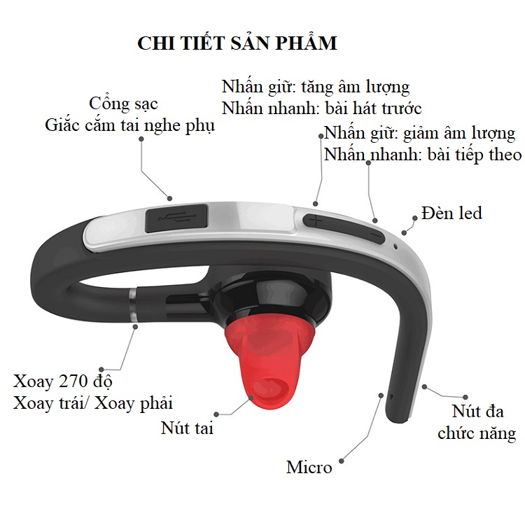 Tai nghe móc tai S30 (nút tai đỏ) -Thiết kế nút tai có thể xoay 270 độ linh hoạt - Pin lithium chất lượng cao dung lượng 250mAh