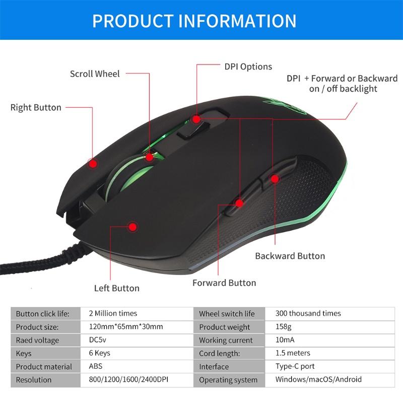 HSV Rabbit RGB Gaming Mouse Wired USB C Luminous Mouse for PC Computer Laptop  Mac