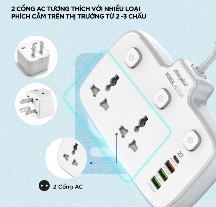 [ Hàng Chính Hãng ] Ổ điện đa năng Energizer EPB2503EU 2 cổng kèm 3USB-A và 1USB-C sạc nhanh PD, chịu tải 2500W