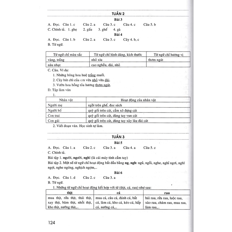 Bồi Dưỡng Tiếng Việt Lớp 3